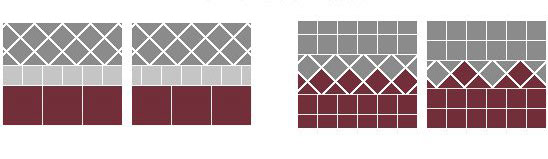 Pola Transisi dengan 3 bentuk/ukuran Paving Block atau lebih